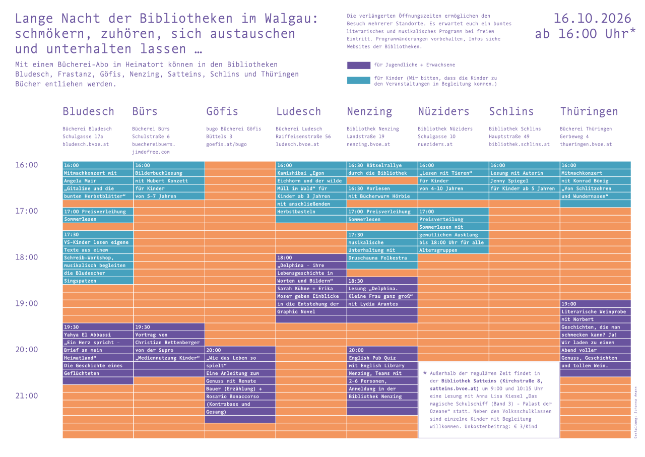 Lange Nacht der Bibliotheken Programm